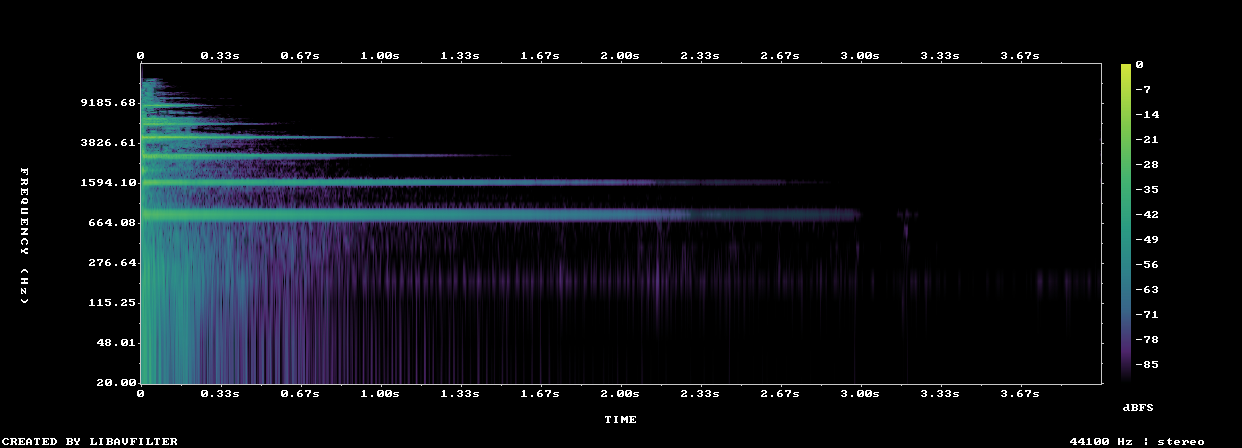 Spectrogram of the ElevenLabs Sound Effects v2 bell clip: a strong initial strike and separated ringing partials decaying over about three seconds