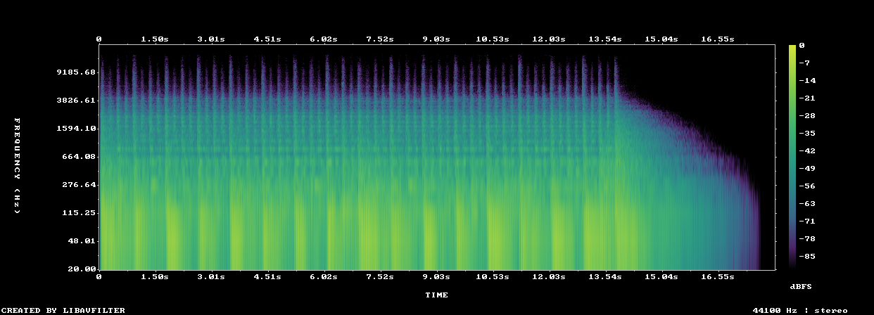 Spectrogram of the Eleven Music v2.5 instrumental strings clip showing repeated attacks over a sustained harmonic body across eighteen seconds