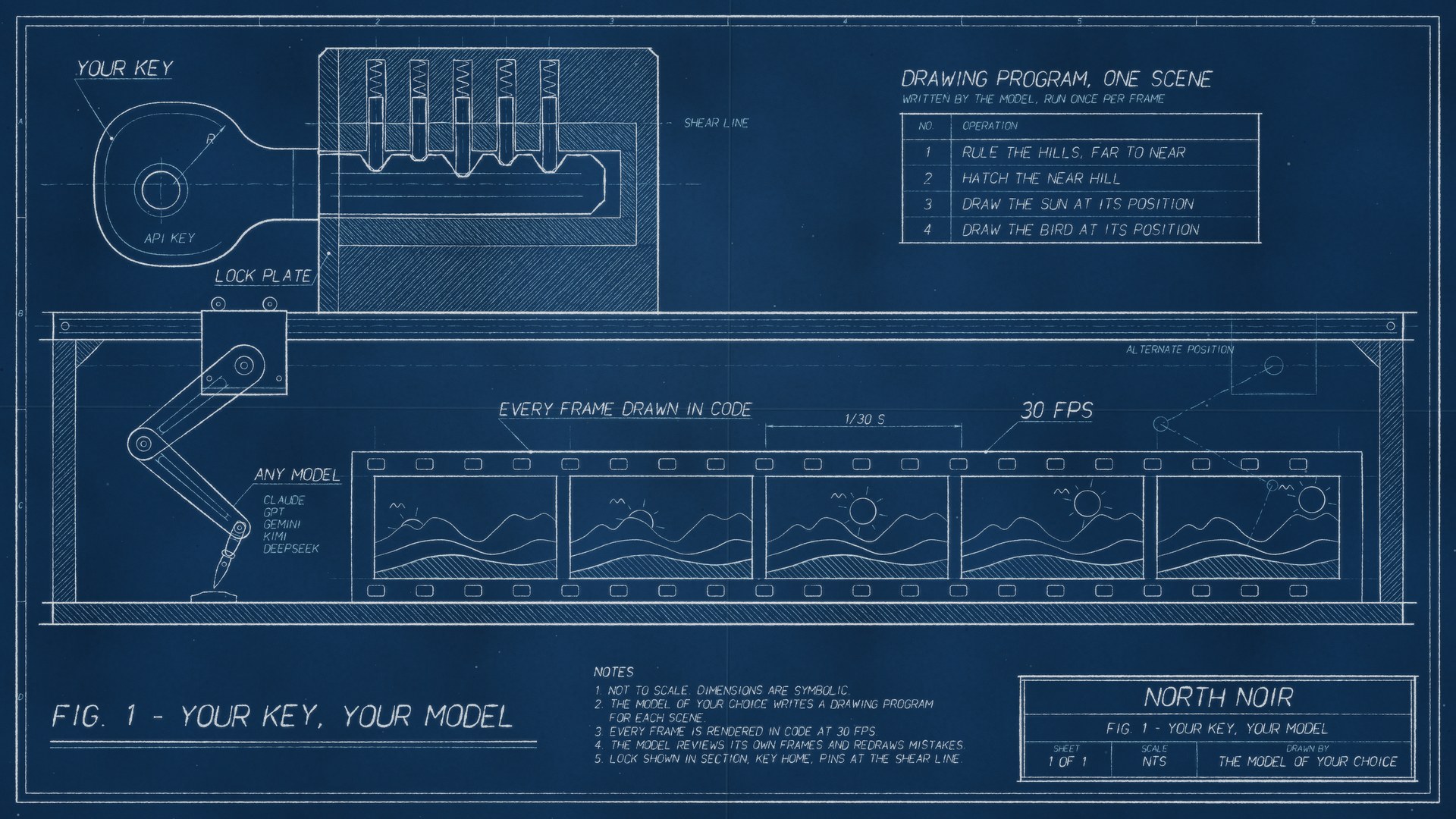Fig. 1: BYOK in one picture, your key and your model. A ten-second film of the blueprint being drawn, every frame in code.
