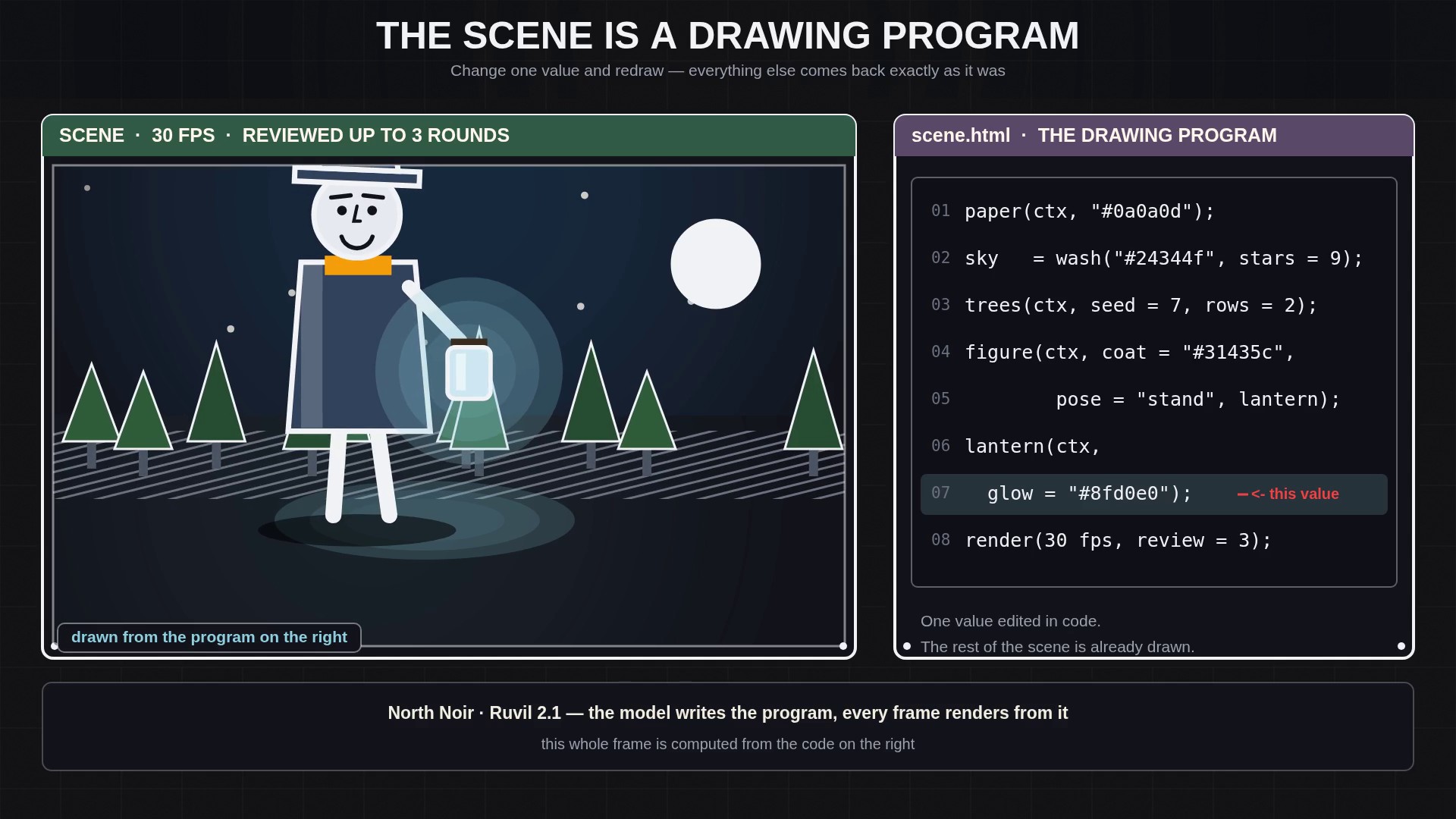 The drawn night scene before the edit: a figure with a lantern under a moon, and the drawing program beside it with a cool glow value